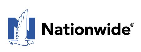 nationwide retirement 401k.